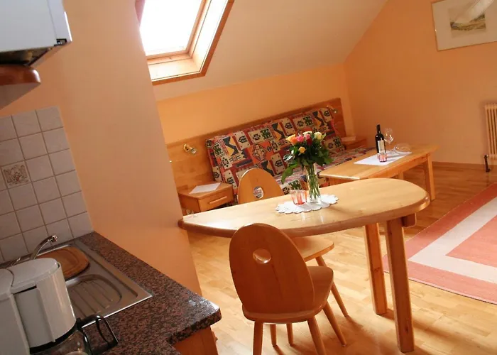 Fanningerwirt Holzer *